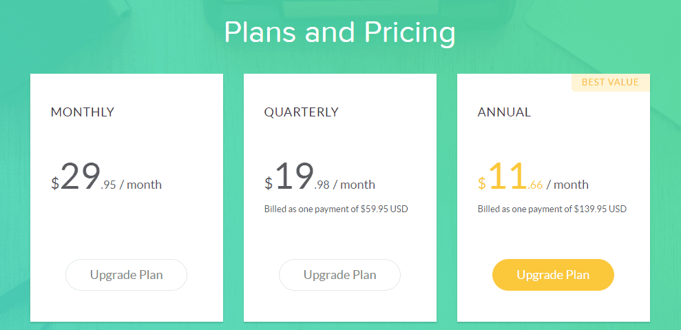 Grammaly Pricing and Plans